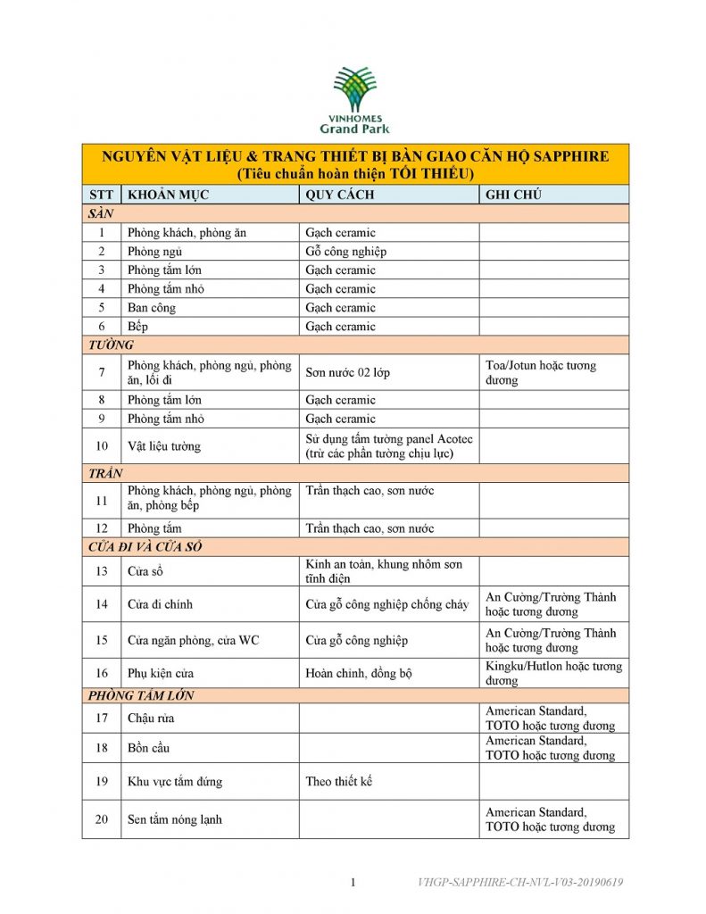 Nội thất bàn giao Vinhomes grand park Quận 9 chính thức