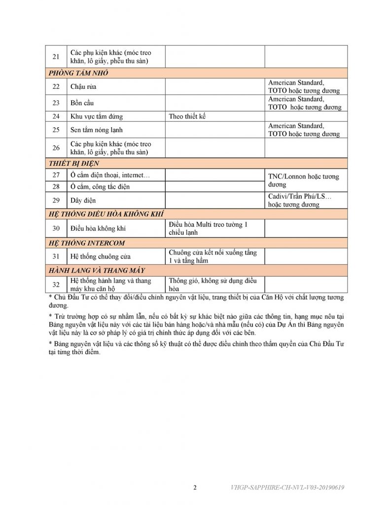 Nội thất bàn giao Vinhomes grand park Quận 9 chính thức